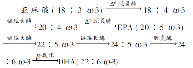 20220930140894.png 圖片13.png