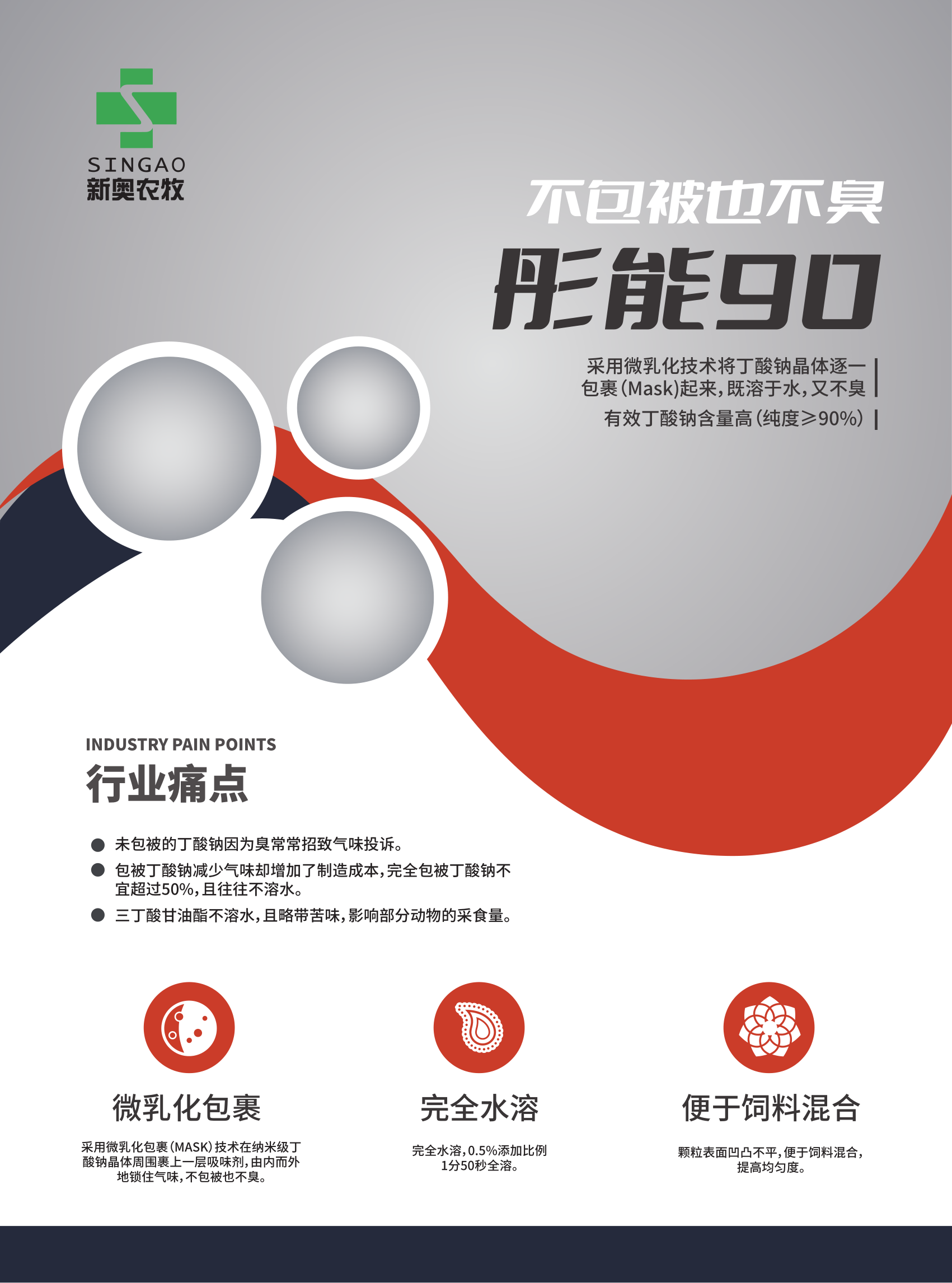 添加彤能90節省日糧能值對30-80kg育肥豬生產性能的影響